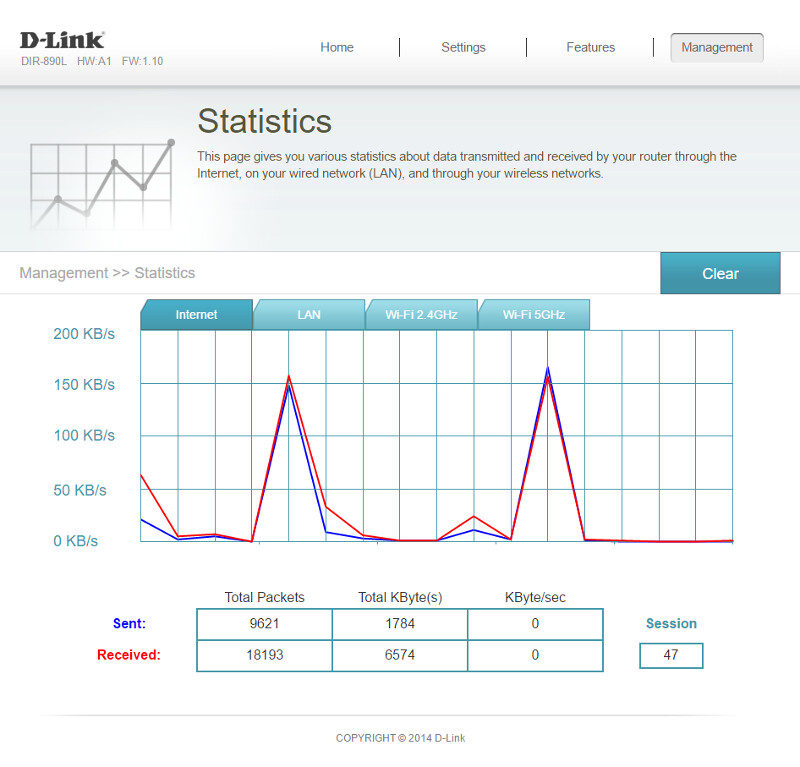 d-link-ultra-ac3200-ss-17-statistics-1