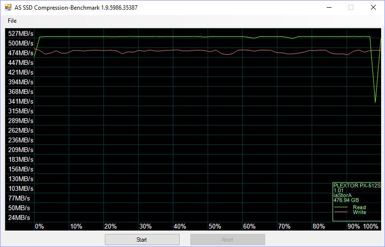 plextor-s2c-benchfresh-asssd-compr