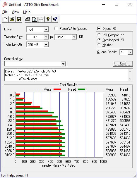 plextor-s2c-benchfresh-atto-75