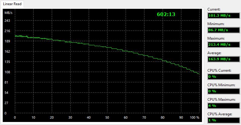 toshiba-x300-bench-aida-read-linear