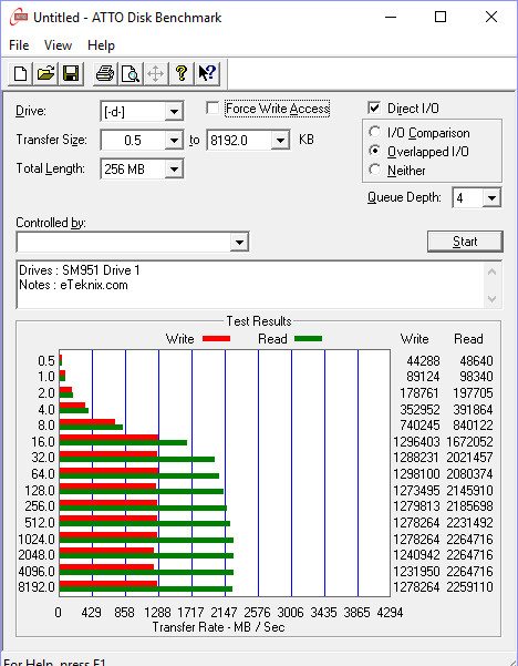 aywr-benchdrive-1-atto