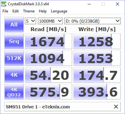 aywr-benchdrive-1-cdm