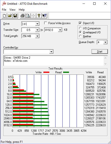 aywr-benchdrive-2-atto