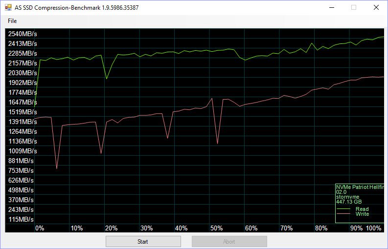 patriot-hellfire-benchcondi-asssd-compr
