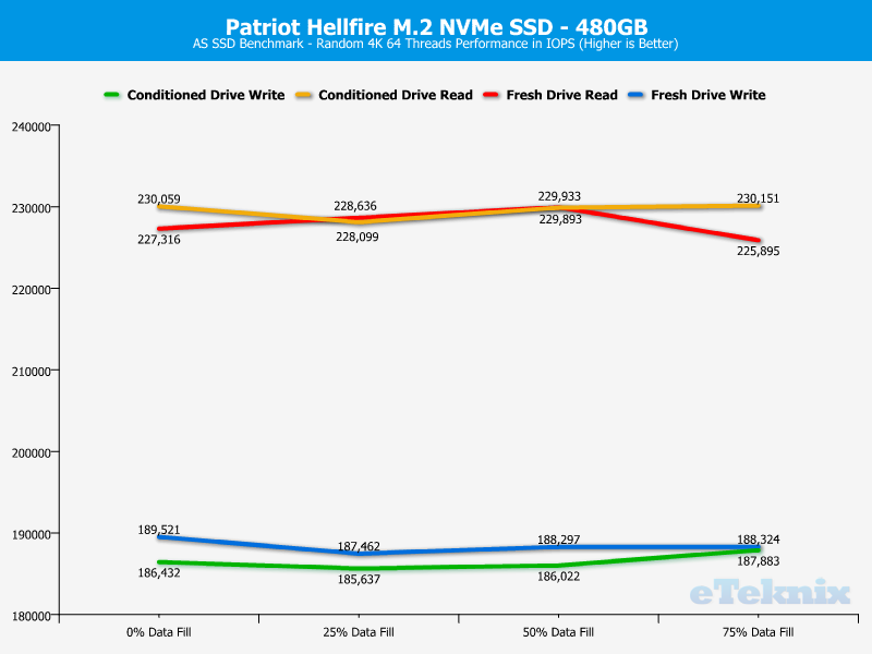 patriot-hellfire-chartanal-asssd-random