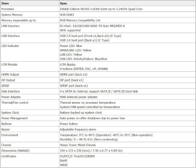 thecus-n4810-ss-specs-hardware