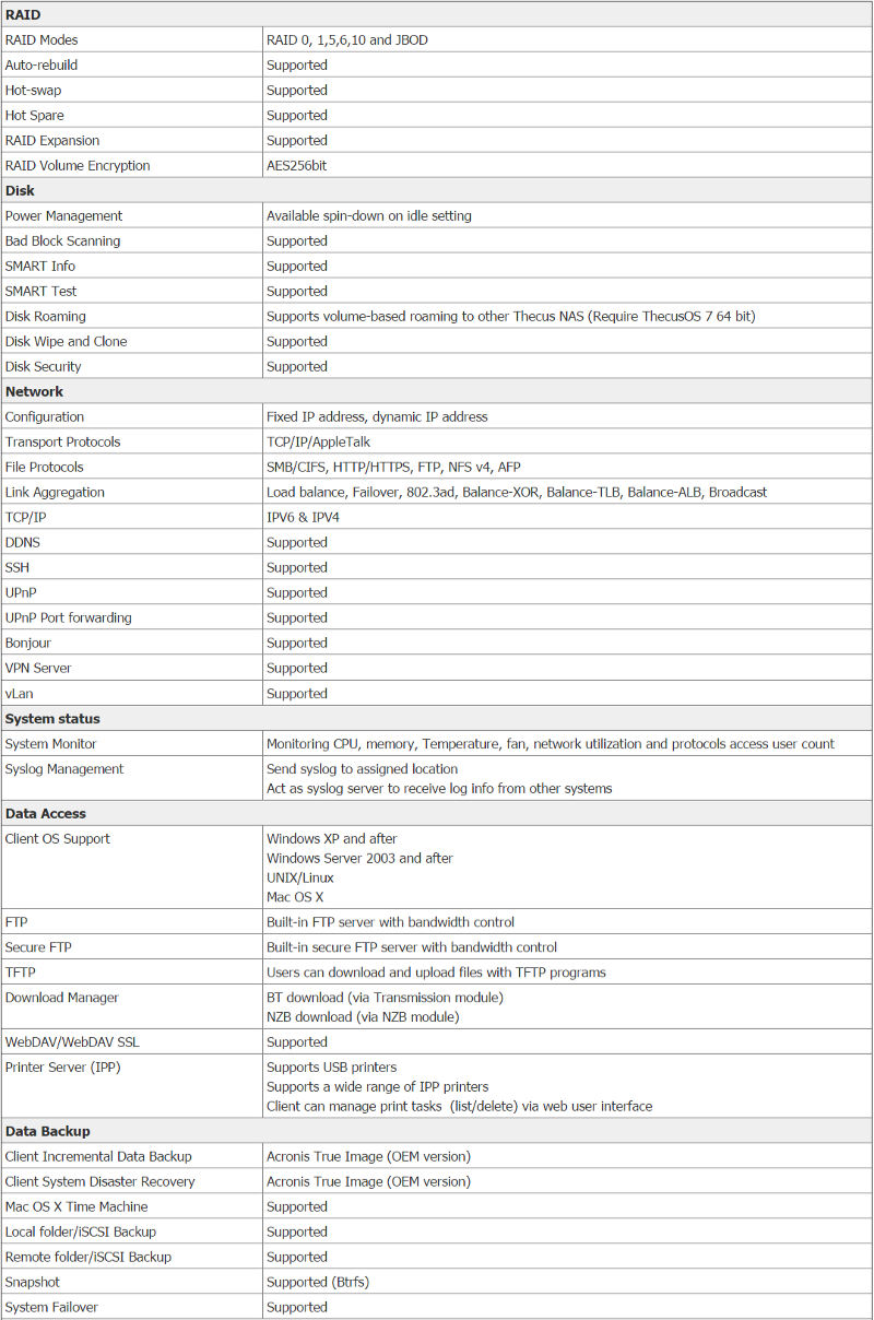 thecus-n4810-ss-specs-software1