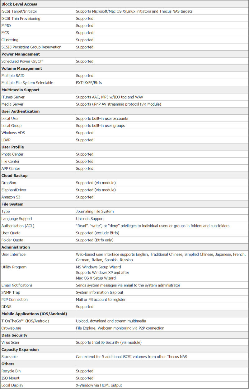 thecus-n4810-ss-specs-software2