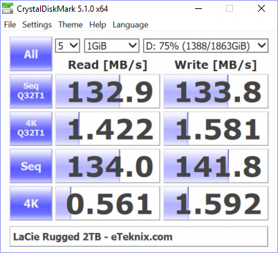 Lacie Rugged 2TB Bench cdm 75