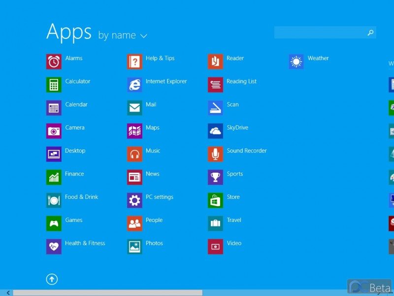 Windows 8.1 Build 9431 Revealed, Has Start Button - eTeknix