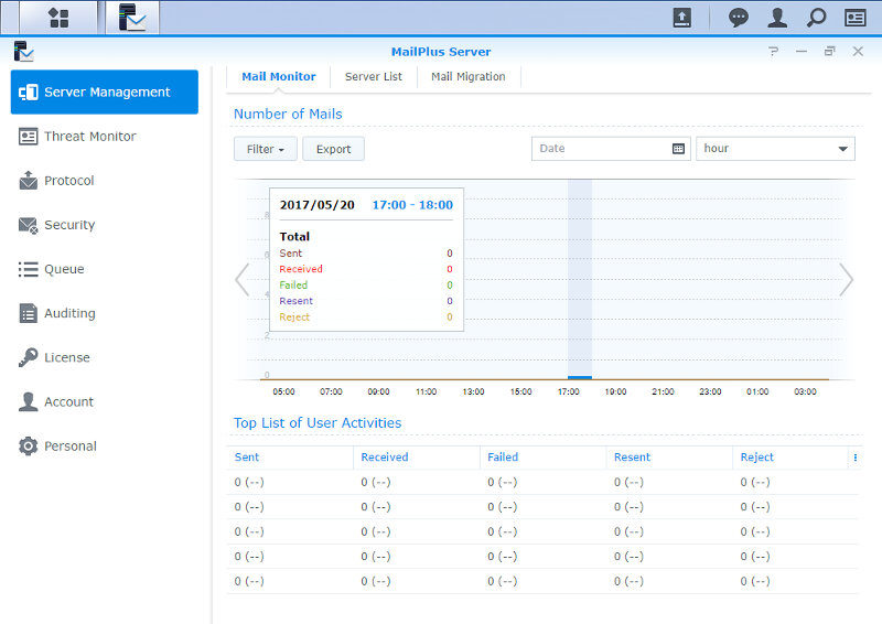 Synology DS716pII SS Business MailPlus Server 1