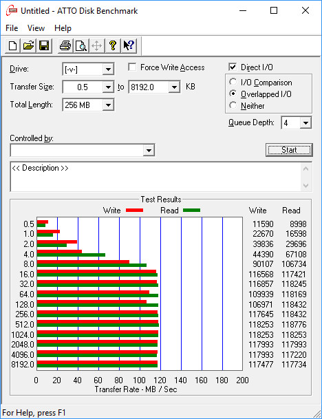 ASUS DSL-AC88U Bench ATTO LAN