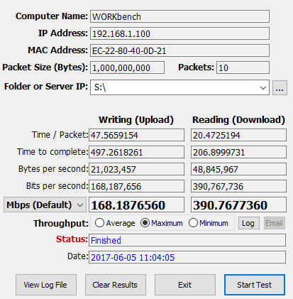 ASUS DSL-AC88U Bench USB max performance