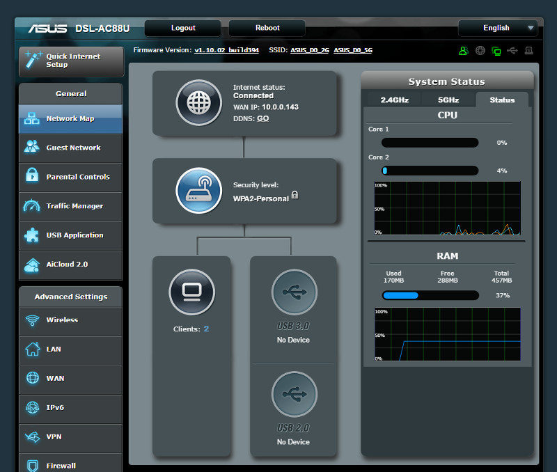 ASUS DSL-AC88U SS dashboard status monitor