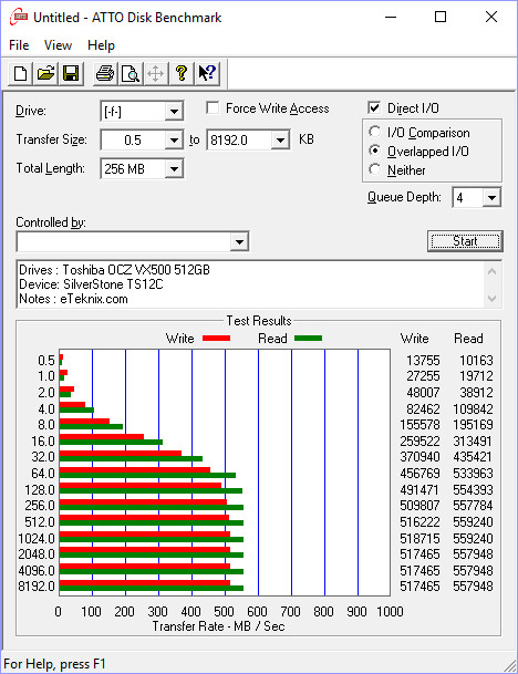 SilverStone TS12C Bench atto