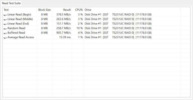 SilverStone TS231U-C Bench aida suite raid 0