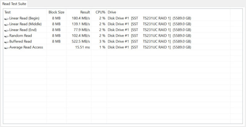 SilverStone TS231U-C Bench aida suite raid 1