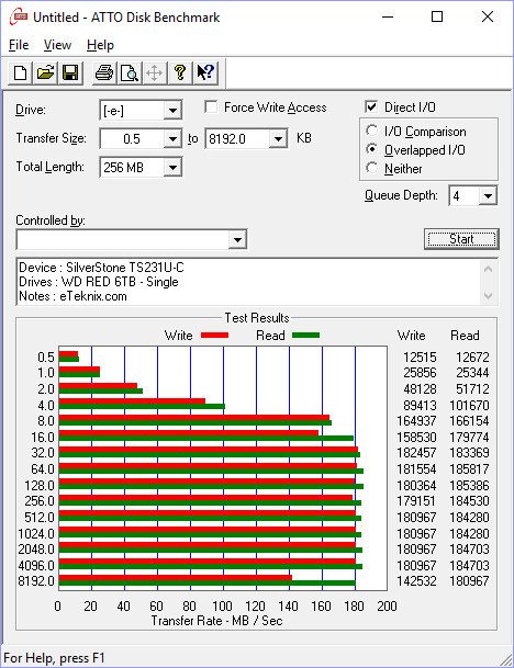 SilverStone TS231U-C Bench atto single