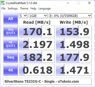 SilverStone TS231U-C Bench cdm single