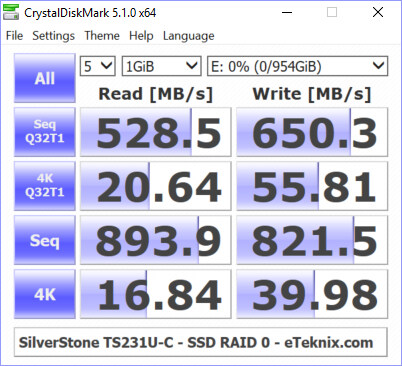 SilverStone TS231U-C Bench cdm ssd