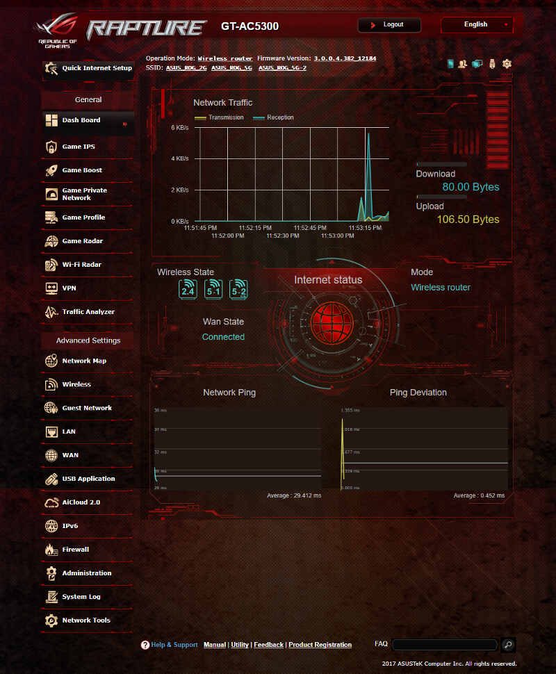 ASUS ROG Rapture SS 00 Init dashboard