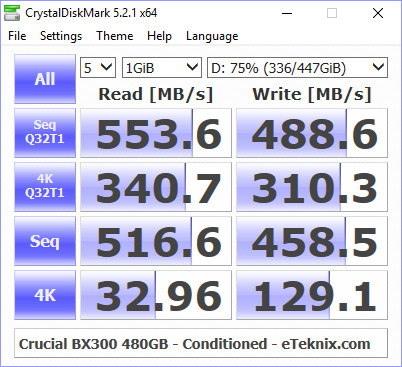 Crucial BX300 480GB BenchCondi cdm 75