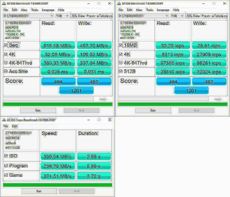 Crucial BX300 480GB BenchFresh asssd combined