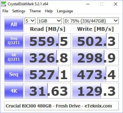 Crucial BX300 480GB BenchFresh cdm 75