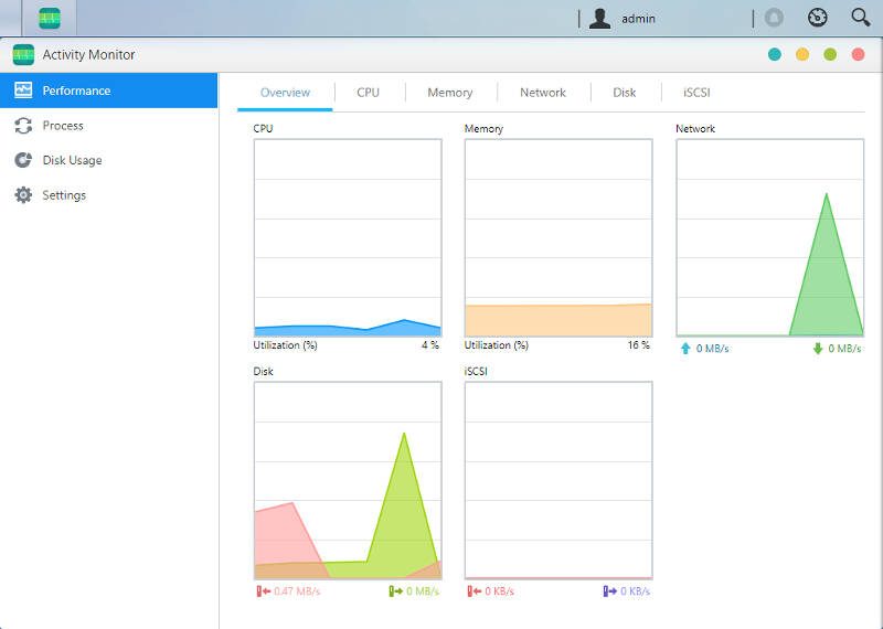 ASUSTOR ADM 3 SS 03 activity monitor 1