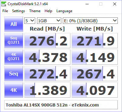 Toshiba AL14SX Bench cdm 0