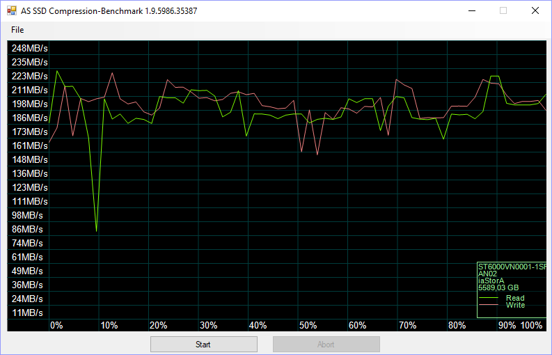 Intel Optane 32GB Bench HDD Baseline asssd compr