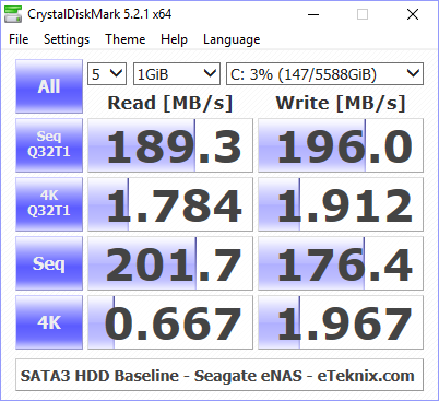 Intel Optane 32GB Bench HDD Baseline cdm