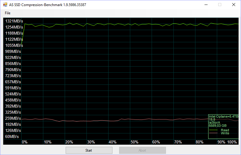 Intel Optane 32GB Bench Optane and HDD asssd compr