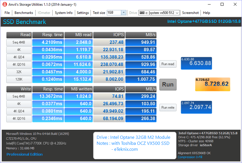 Intel Optane 32GB Bench Optane and SSD anvils 0 compr