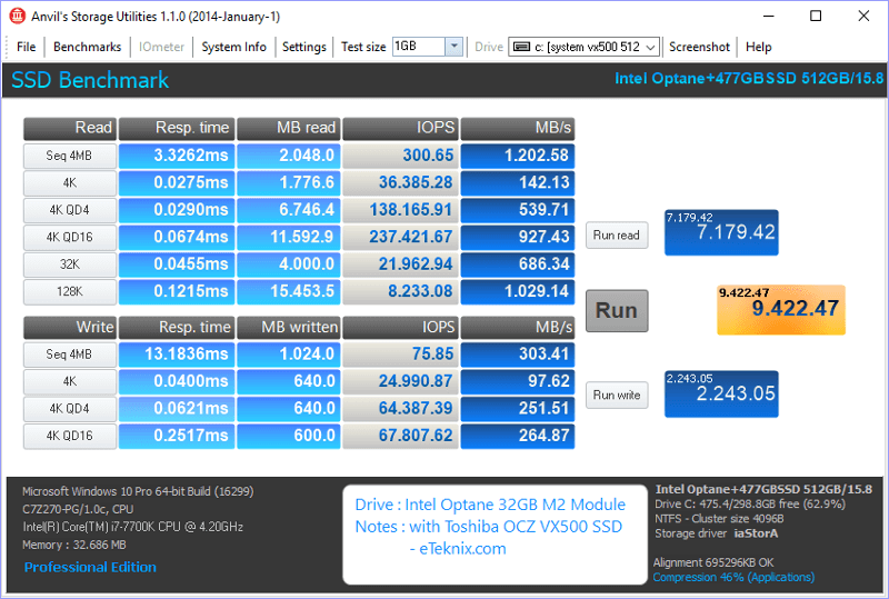 Intel Optane 32GB Bench Optane and SSD anvils 46 incompr