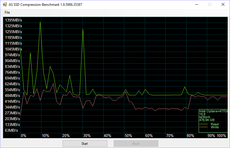 Intel Optane 32GB Bench Optane and SSD asssd compr