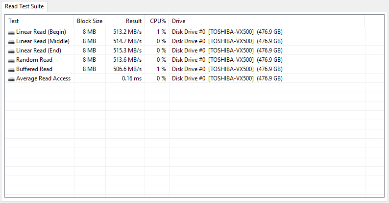 Intel Optane 32GB Bench SSD Baseline aida 1 suite