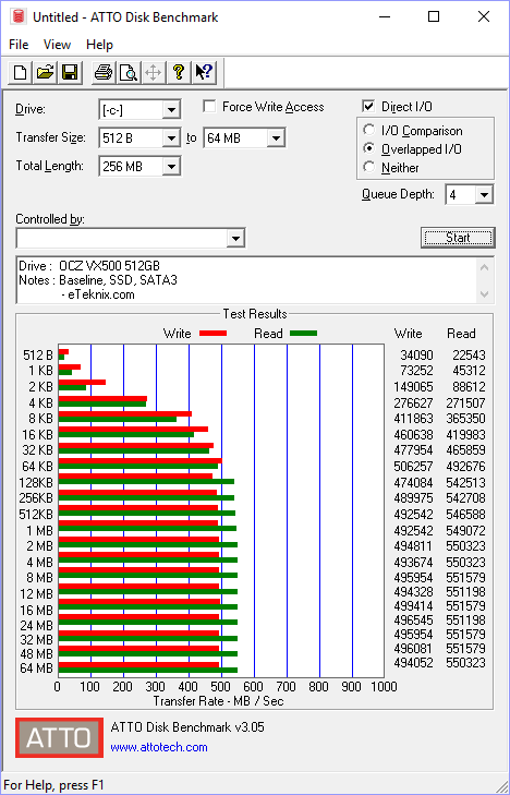 Intel Optane 32GB Bench SSD Baseline atto