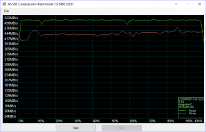 Toshiba AL14SX RAID BenchRAID0 asssd compr 0