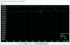 Toshiba AL14SX RAID BenchRAID0 asssd compr 25