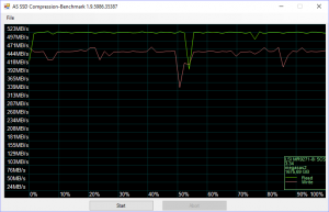 Toshiba AL14SX RAID BenchRAID0 asssd compr 50