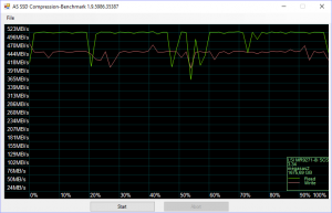 Toshiba AL14SX RAID BenchRAID0 asssd compr 75