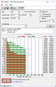 Toshiba AL14SX RAID BenchRAID0 atto 75