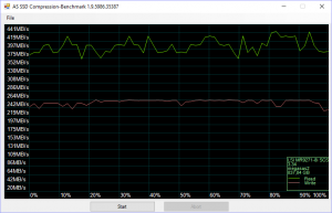 Toshiba AL14SX RAID BenchRAID1 asssd compr 0