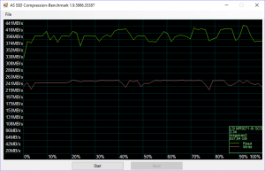 Toshiba AL14SX RAID BenchRAID1 asssd compr 25