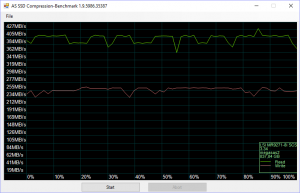 Toshiba AL14SX RAID BenchRAID1 asssd compr 50