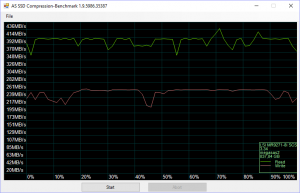 Toshiba AL14SX RAID BenchRAID1 asssd compr 75