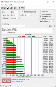 Toshiba AL14SX RAID BenchRAID1 atto 0