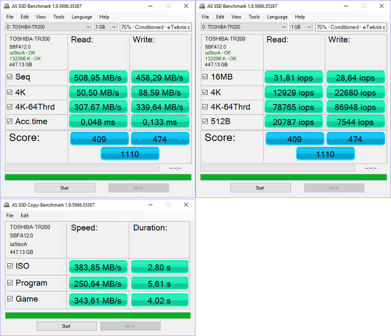 Toshiba OCZ TR200 480GB BenchCondi asssd combined 75