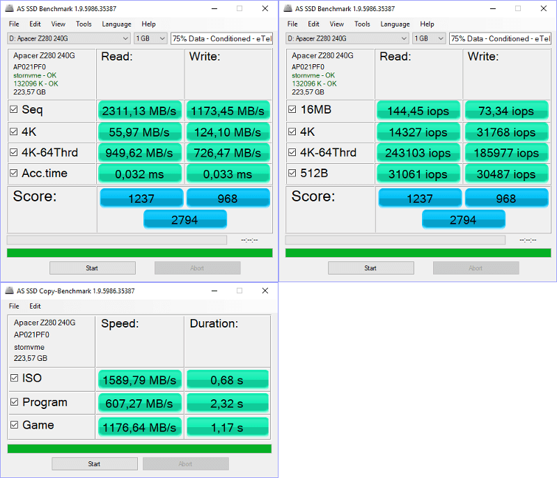 Apacer PT920 240GB BenchCondi asssd 0 combined 75